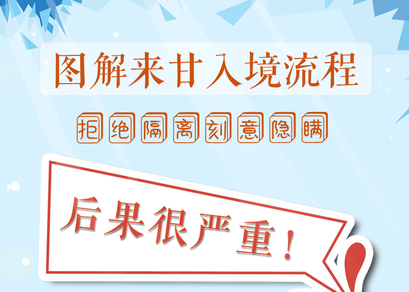 圖解來(lái)甘入境流程，拒絕隔離、刻意隱瞞，后果很嚴(yán)重!