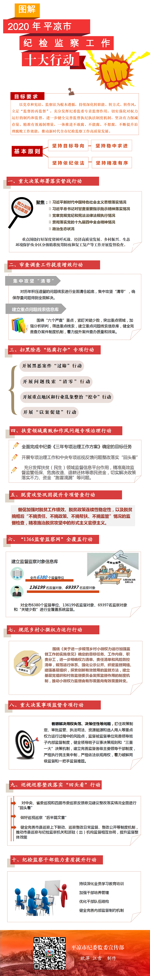 十大行動(dòng)，一圖讀懂.png
