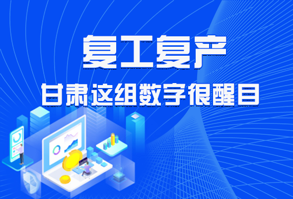 圖解|甘肅復(fù)工復(fù)產(chǎn)有多拼，看看這組數(shù)字就知道了 