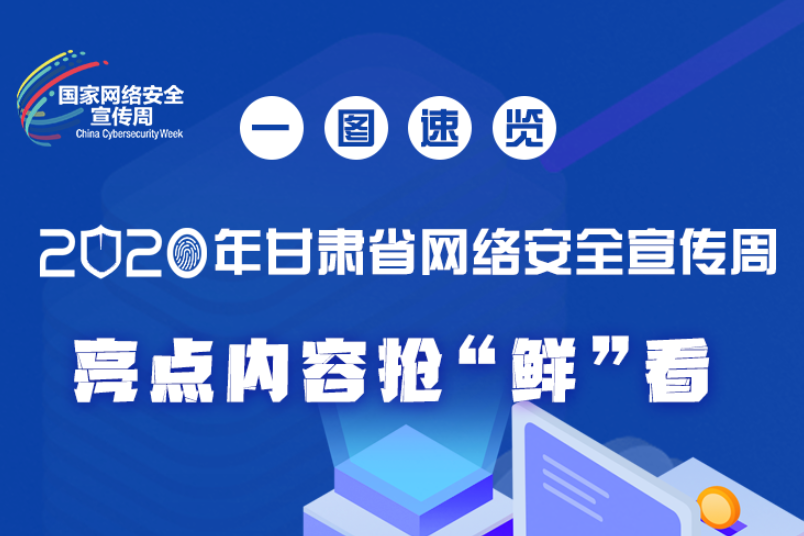 一圖速覽2020年甘肅省網(wǎng)絡(luò)安全宣傳周，亮點內(nèi)容搶“鮮”看！