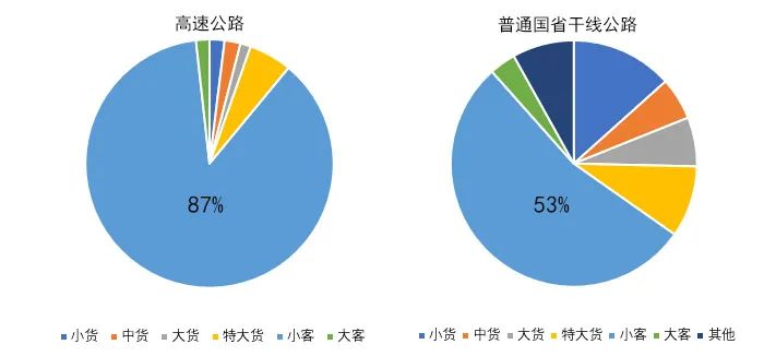 2020年國(guó)慶、中秋雙節(jié)甘肅省公路出行指南