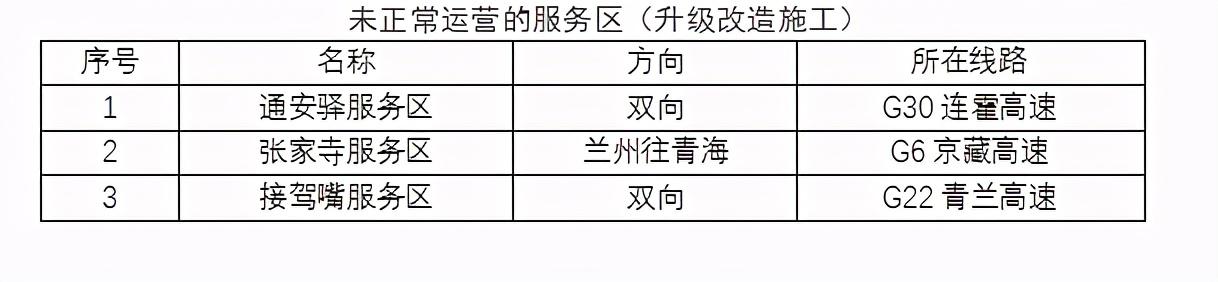 2020年國(guó)慶、中秋雙節(jié)甘肅省公路出行指南