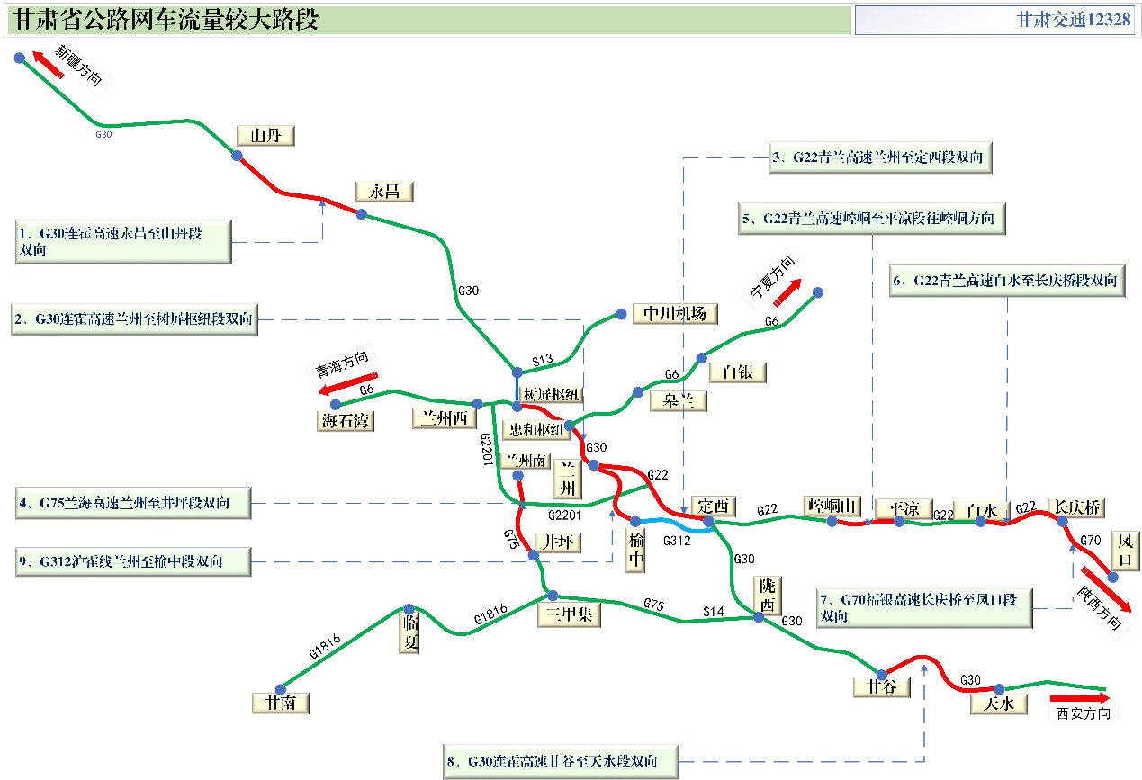 2020年國(guó)慶、中秋雙節(jié)甘肅省公路出行指南