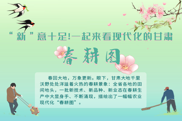 手繪|“新”意十足 一起來(lái)看現(xiàn)代化的甘肅“春耕圖”