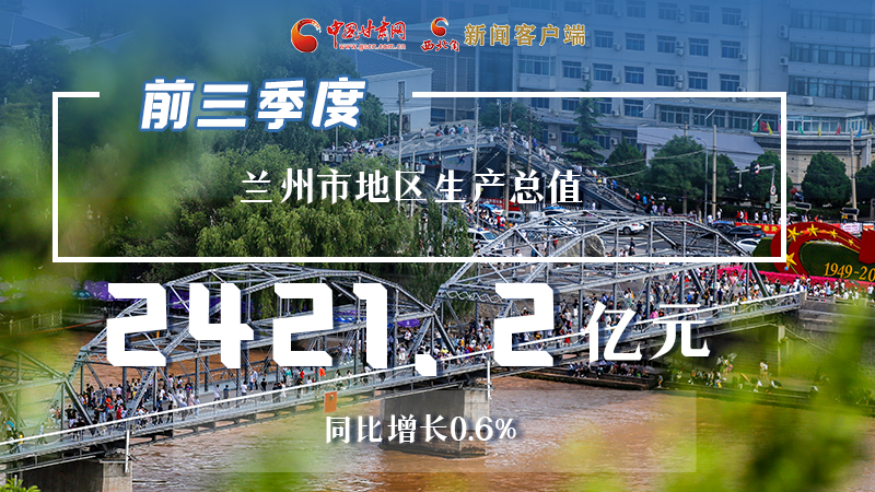 海報|穩(wěn)中有進(jìn)，蘭州市前三季度進(jìn)度條這樣刷新！