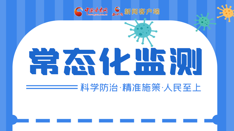 海報|如何做好常態(tài)化核酸監(jiān)測？最新要求來了