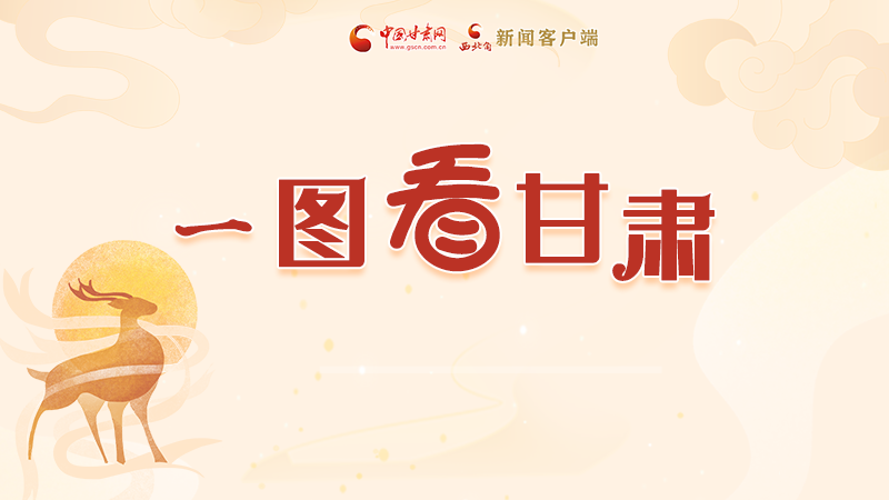 圖解|“實(shí)力派”甘肅，哪點(diǎn)驚艷了你？