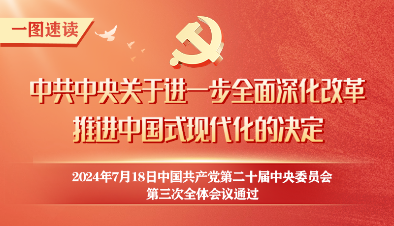 轉(zhuǎn)存！60條要點(diǎn)速覽二十屆三中全會(huì)《決定》