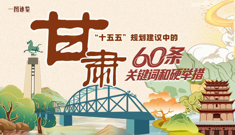 劃重點(diǎn)！甘肅“十五五”規(guī)劃建議中的60條關(guān)鍵詞和硬舉措
